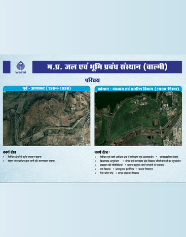 Madhya Pradesh Jal Evam Bhoomi Prabandh Sansthan (WALMI)